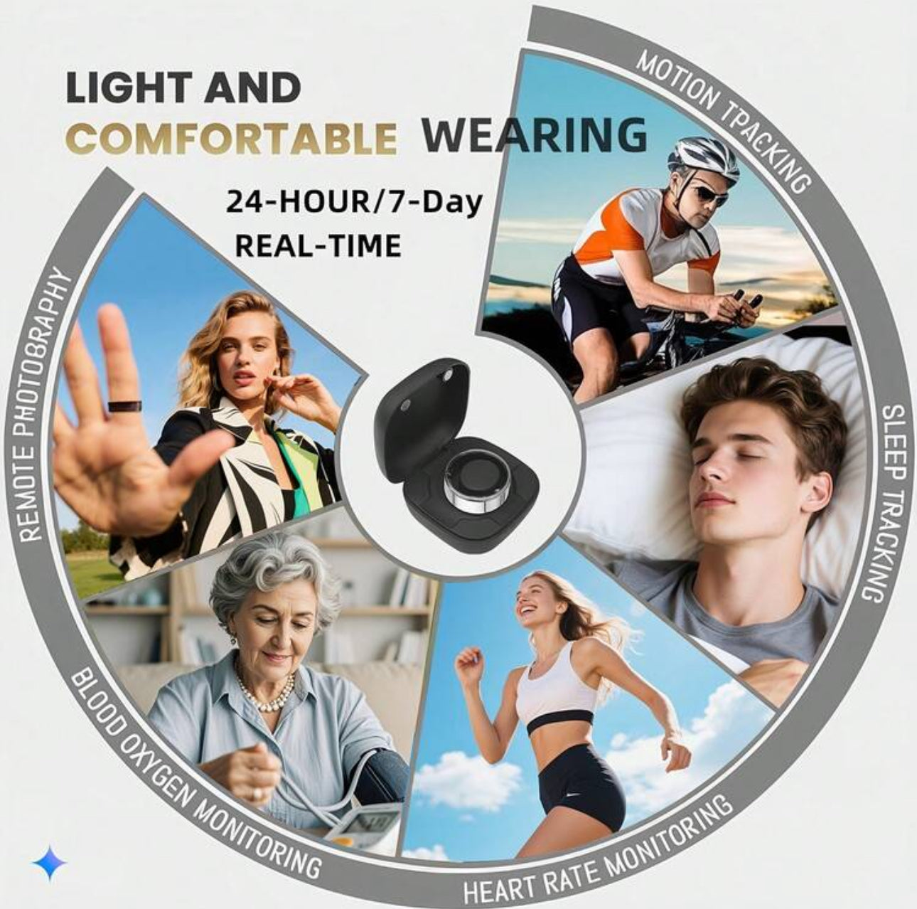 Smart Ring